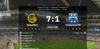 No one is stopping Bodø/Glimt now