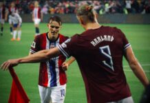 World Cup 2026: These 42 teams are already ready for football’s biggest party