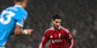 Manchester City position themselves for Szoboszlai signing