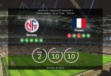 Norway vs. France: Expected line-ups and statistics in the World Cup match Haaland doesn’t think “we’ll win”