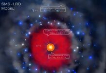 The mystery of the “little red dots”: Could be giant stars that gave birth to the universe’s first black hole