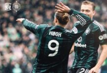 Celtic supporters ready to give Kasper Høgh cult status