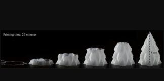 Researchers have found a new way to 3D print ice cream – without extra support